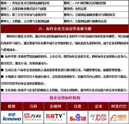 人大投融资金融与资本战略班简章